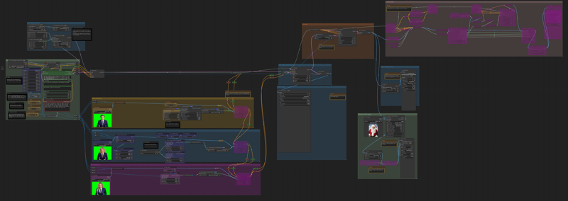 Katsumend - Animate Diff Prompt Travel Control Net Upscale.png